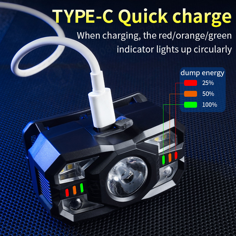 LED Induction Headlamp USB Cha - Running Headlamp review and price