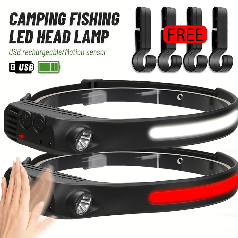 COB Sensor Industrial LED Head - Running Headlamp review and price