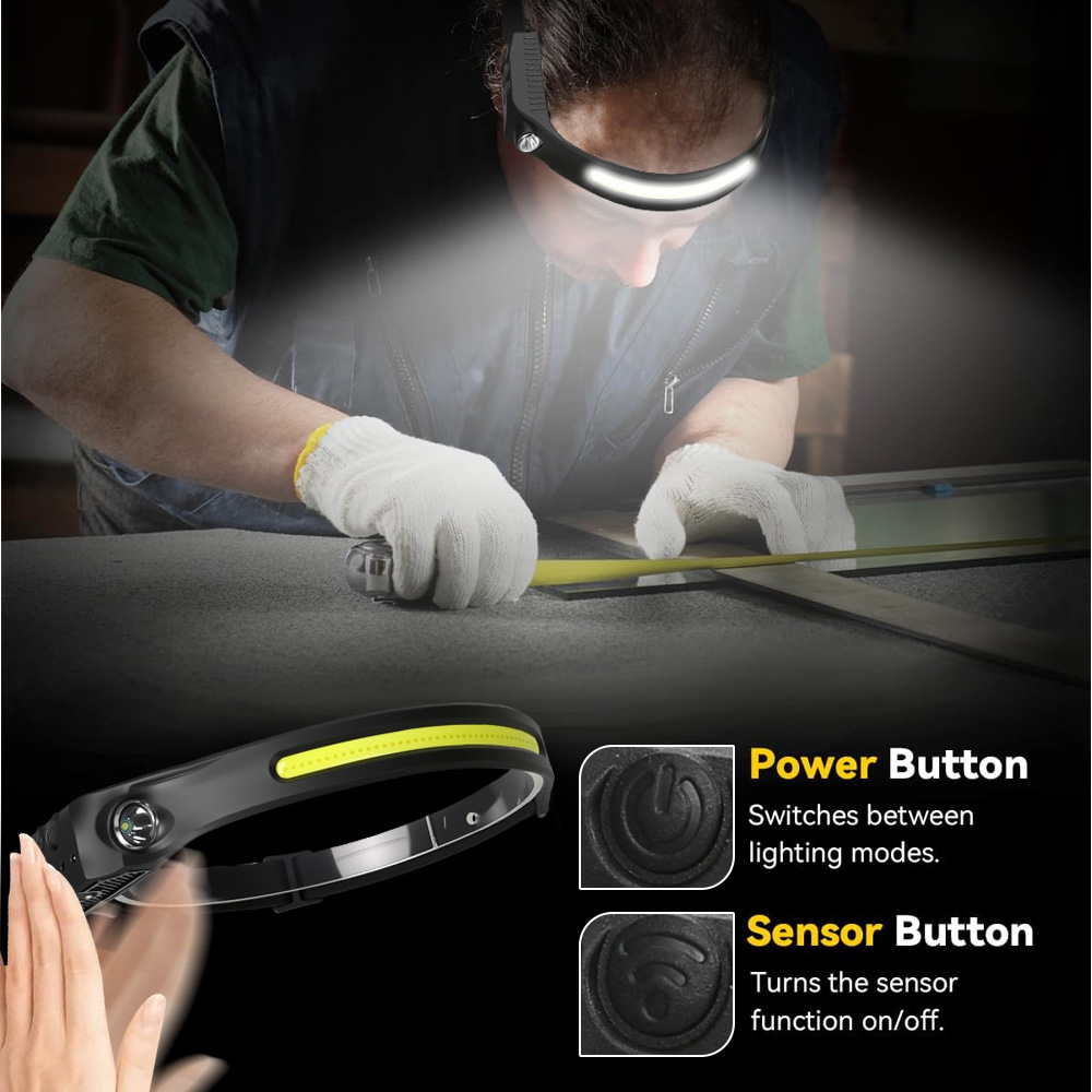 COB Sensor Industrial LED Head - Running Headlamp review and price