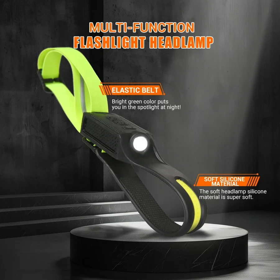 LED HeadlampRechargeable 3-mod - Running Headlamp review and price