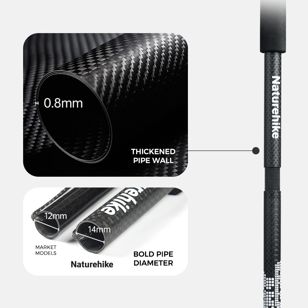 Naturehike Yingfeng EXT Ultral - Trekking Pole Carbon review and price