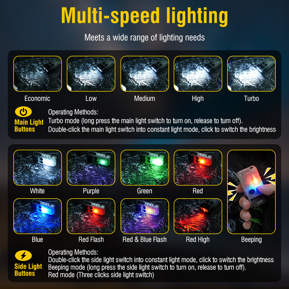 BORUiT V20 Fluorescence Buzzer - Running Headlamp review and price