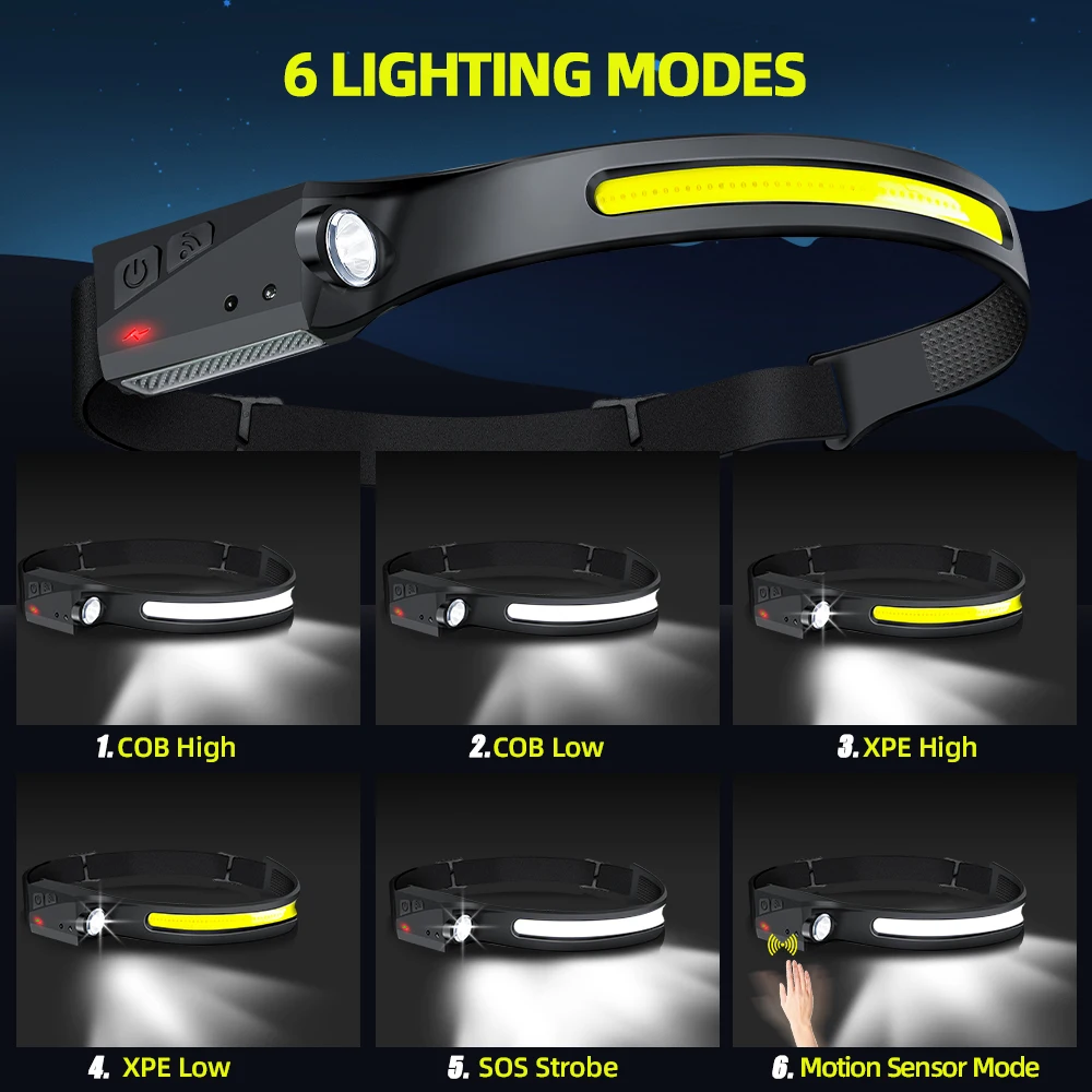 Sensor Headlamp LED Head Flash - Running Headlamp review and price
