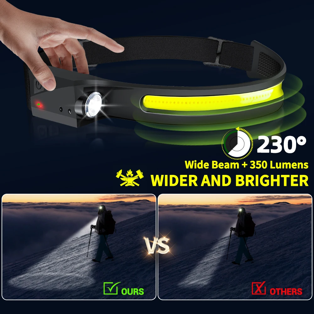 Sensor Headlamp LED Head Flash - Running Headlamp review and price