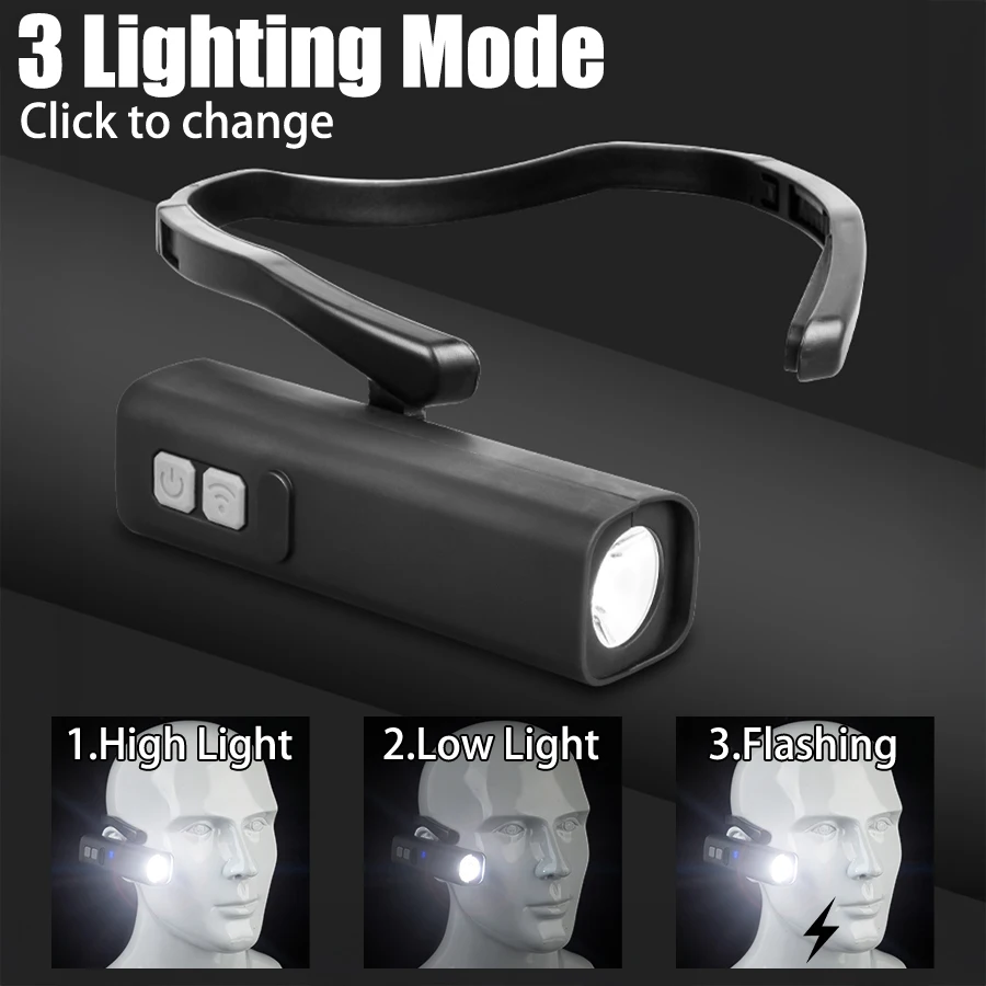 2025 Ear Clip Headlamp– Bright - Running Headlamp review and price