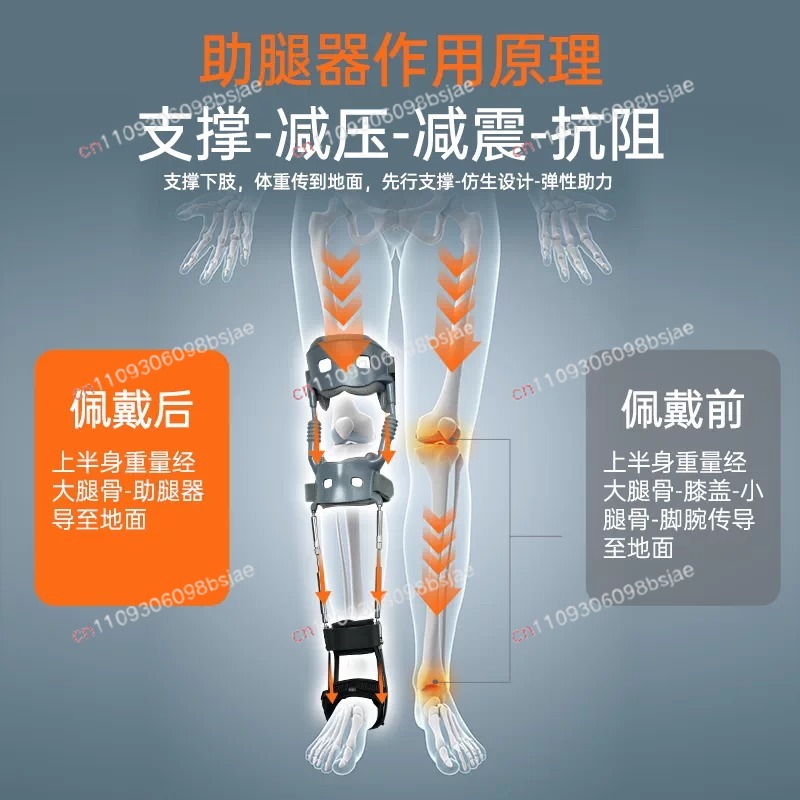 Second-generation leg exoskele - Ankle Brace review and price